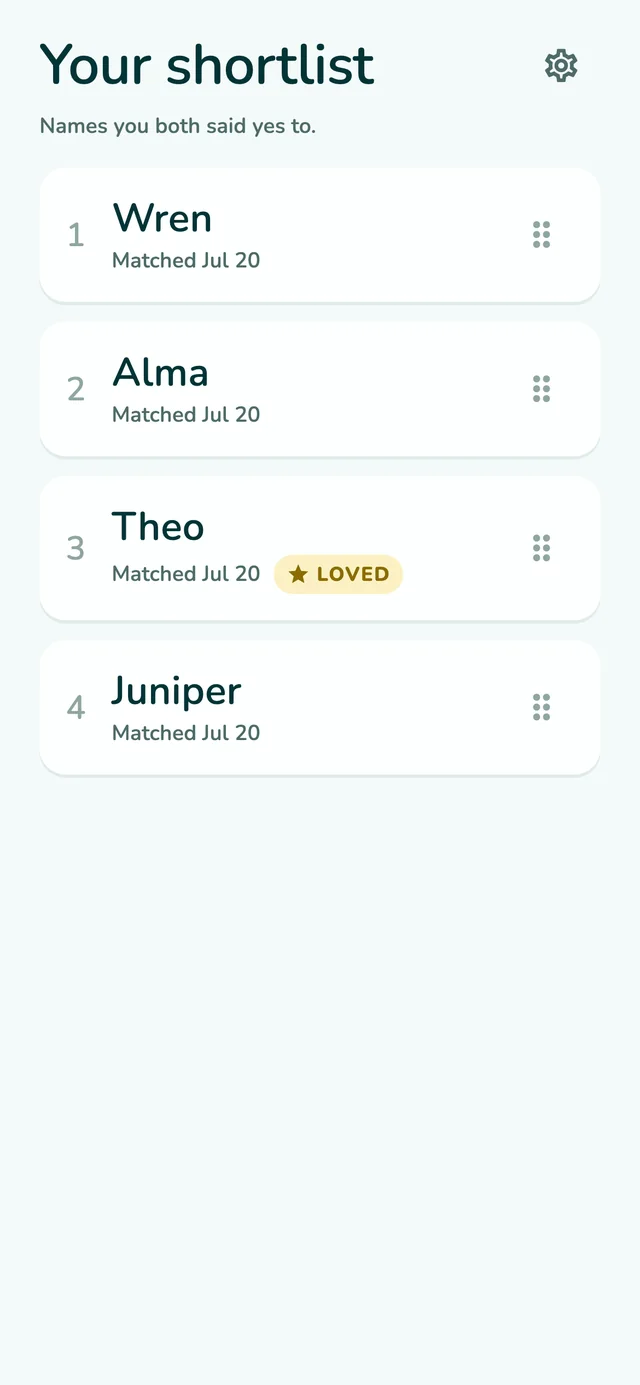 The shared shortlist screen with ranked matched names and a LOVED badge